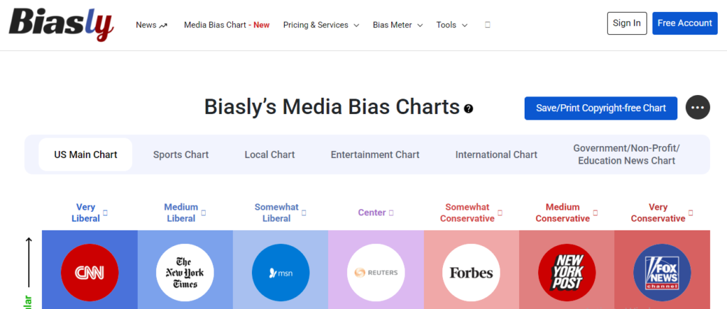 what is media bias, and how does it affect news reporting?