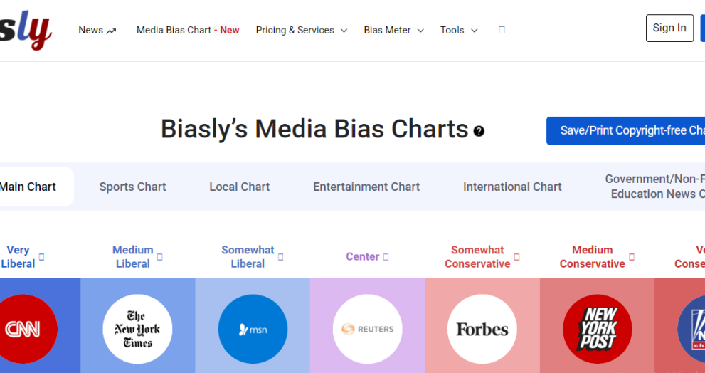 what is media bias, and how does it affect news reporting?