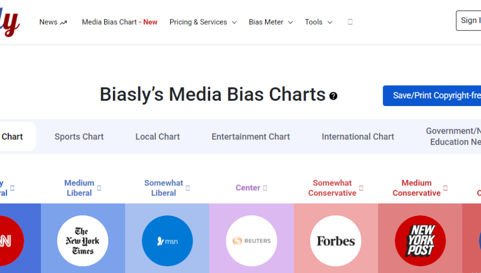 what is media bias, and how does it affect news reporting?